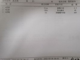 男性肌酐高到1000多會降低男性精子質(zhì)量影響生育嗎？