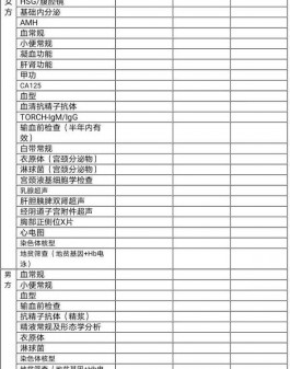 山大生殖試管前檢查多久有效 男女各檢查項目時限統(tǒng)計